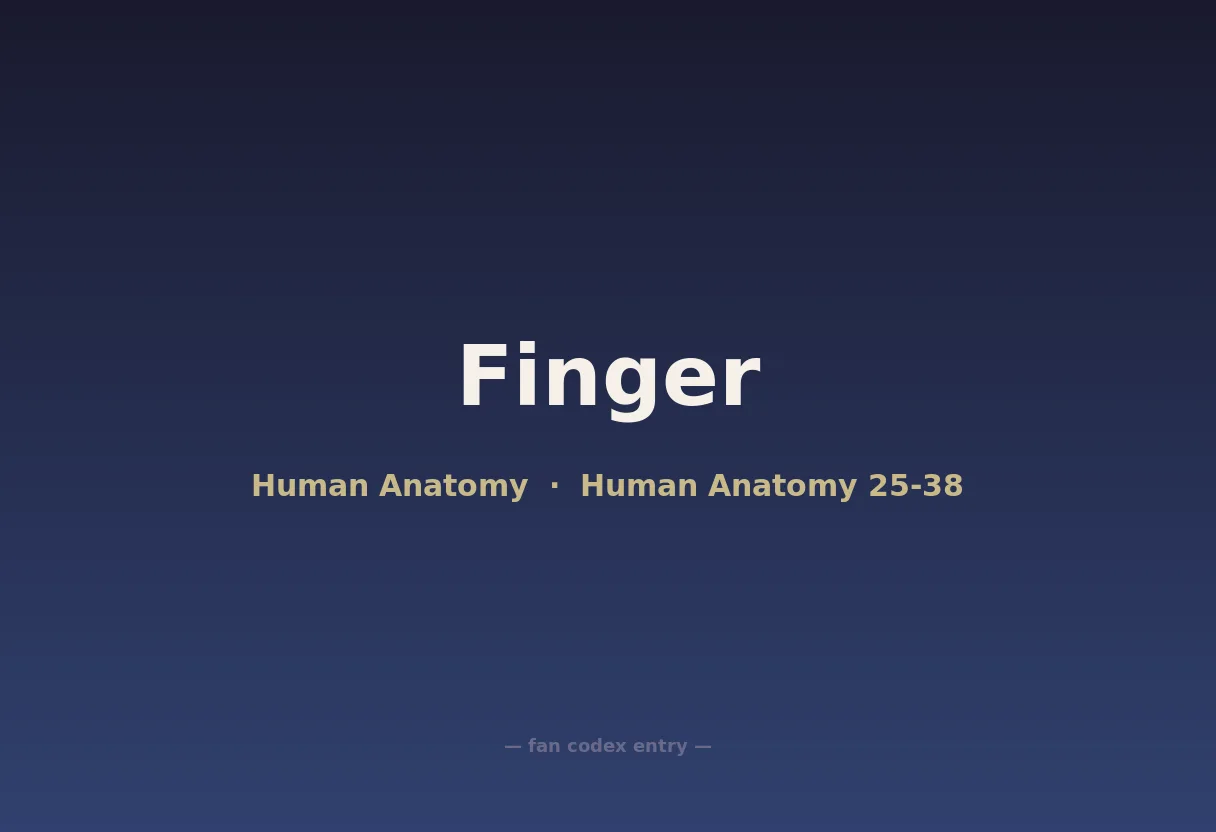 Finger